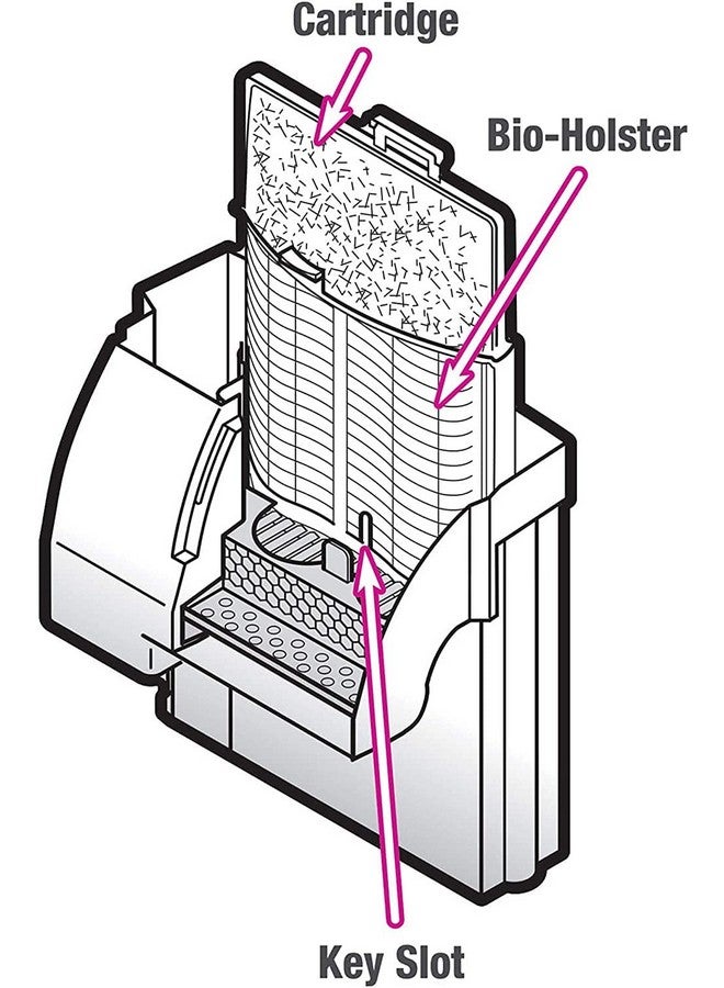 أكيون (2 صندوق) خرطوشة فلتر 06087، كبيرة، عبوة من 3 قطع لكل منها - Image 5