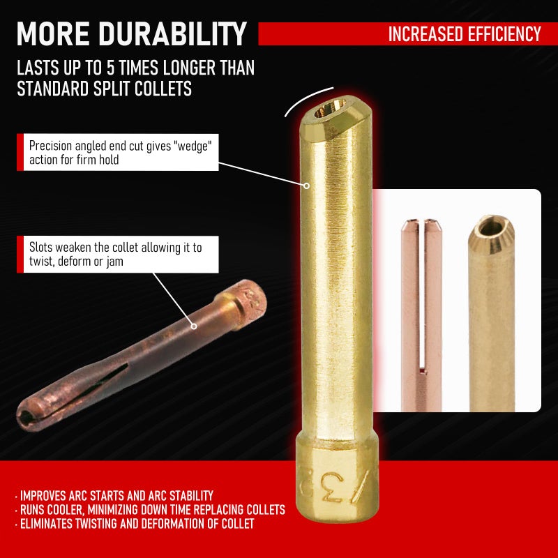 RX WELD 87PCS TIG Welding Accessories Torch Kit Stubby Gas Lens #10#12 lass Cup For WP-17/18/26 - Image 2
