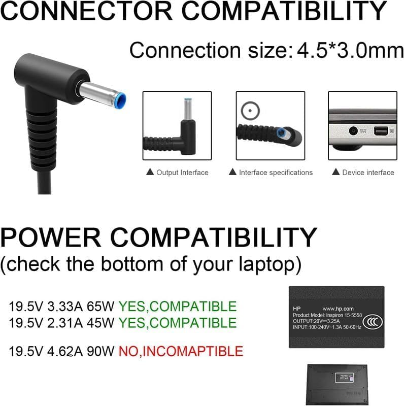 Maxelon HP 65W AC Blue Pin Laptops Charger Adapter 4.5mm fit for HP Pavilion Black (with 3 pin Power Cable) - Image 2