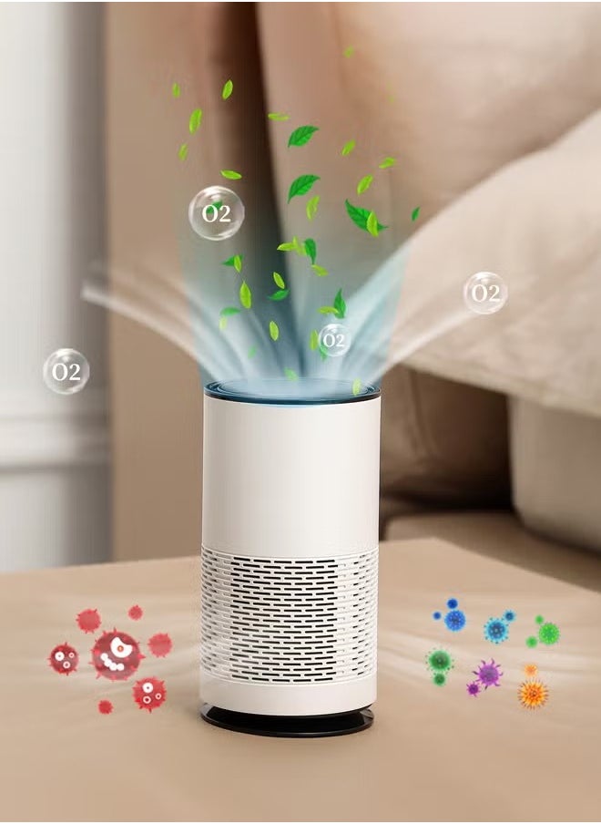 XiuWoo Air Purifier for Home Desktop Air Cleaner for Bedroom Office Car, Filters Pet Dander, Odor, Dus  - Image 2