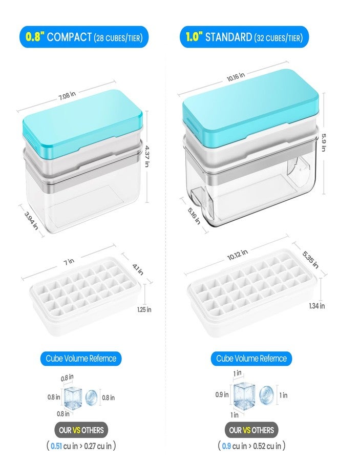 PHINOX Ice Cube Tray with Lid and Bin, PHINOX 56 pcs Ice Trays for Freezer, Ice Cube Trays for Freezer with 2 trays, Container, Lid & Ice Scoop, BPA Free - Image 2