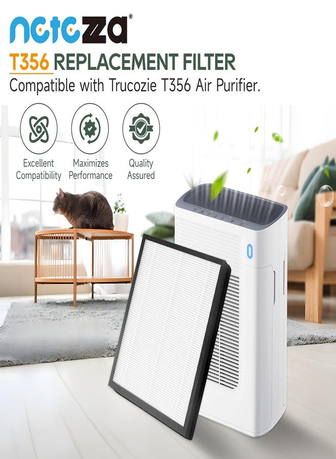 Netezza T356 Replacement Filters Compatible with Trucozie T356 Air Purifier, 3-IN-1 High-Efficiency Filtration System, 2 Pack - Image 3