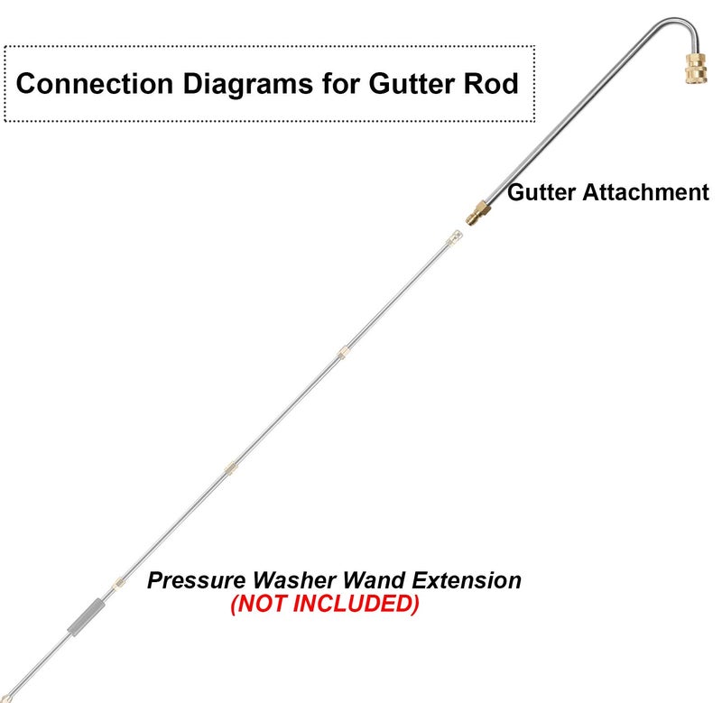 STYDDI Pressure Washer Gutter Cleaner Attachment, Pressure Power Washer Gutter Cleaning, 4000 PSI, 13 Inch, 1/4 Quick Connect - Image 5