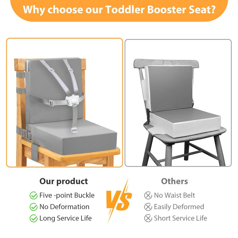 SMZCTYI Toddler Booster Seat for Dining Table, 5 Point Buckle Child Booster Seat for Table with Backrest, PU Waterproof Easy Cleaning Dining Booster Seat Adjustable Seat Belts & Non-Slip Bottom (Grey) - Image 4
