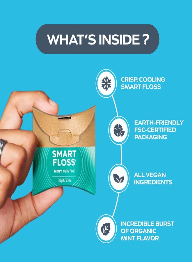drTung's Smart Floss Mint for Teeth - Natural Expanding Dental Floss, Gentle on Tooth & Gums, Expands & Glides, PTFE & PFAS Free, Certified Organic Mint Essential Oils - Pack of 2 - Image 2