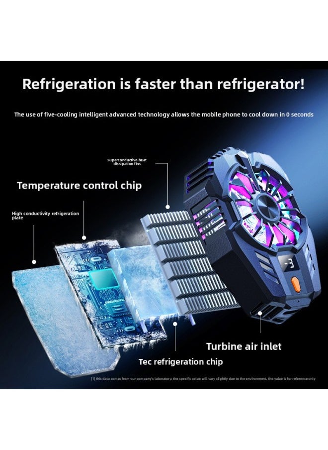Generic - Mobile Phone Radiator Live E-Sports Special Fast Cooling Artifact For AppleFor Iphone Black Shark 2pro One Plus-Color:Top Equipped With Ice Seal [silver Pattern Semiconductor Refrigeration] Three-speed Digital Display With Strong Cooling, Fast Cooling, And Free Finger Cots - Image 1