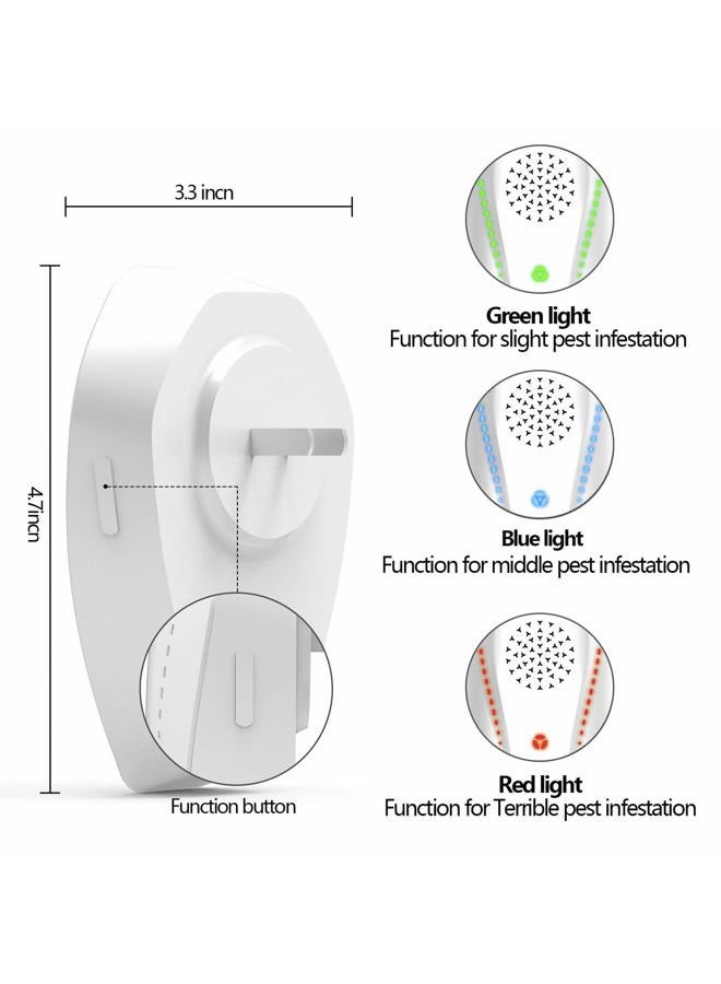 Neatmaster Ultrasonic Repeller & Insect Indoor Repeller, Electronic Ultrasonic Plug in Repellent for Roach, Mosquito, Mice, Spider, Ant, Flea, Bug, Pest Deterrent for House Garage Office Hotel-White - Image 4