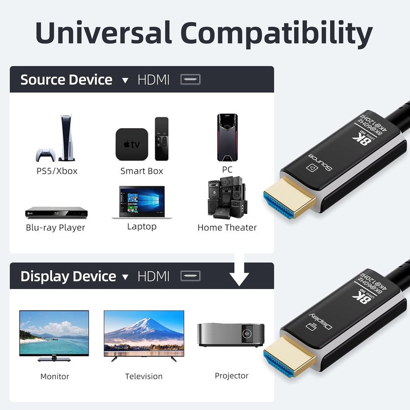 كابل HDMI ألياف بصرية بطول 100 قدم بدقة 8K مع جديلة نايلون متينة، كابل HDMI 2.1، يدعم 8K@60Hz و4K@120Hz فائق السرعة 48Gbps مع HDR ديناميكي، ذكر إلى ذكر - Image 4
