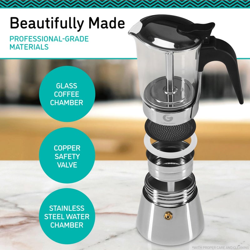 Coffee Gator 4 Cup Moka Pot, 6.7 Oz Stovetop Espresso Maker for Italian Coffee, Transparent Glass & Stainless Steel Design, Silver, 200ml - Image 4