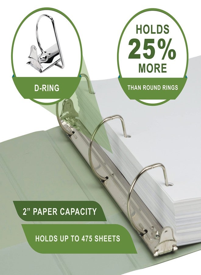 Samsill Plant-Based 2 Inch Durable D-Ring, View Binder, Eco-Friendly, USDA Certified Biobased, Single, Dusty Green - Image 4