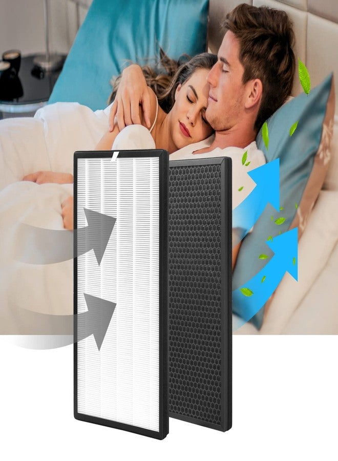 FCFMY Replacement Filter For HSP003 Dual Filtration Air Cleaner Purifier,2-in-1 Filter Includes Main Filters & Activated Carbon Filters,Pack-of-2 - Image 3