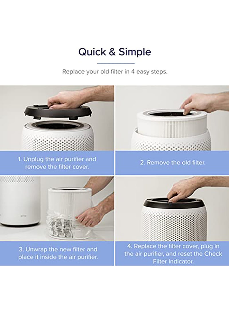 LEVOIT Core 400S True HEPA 3-Stage Original Replacement Filter, Core 400S-RF White LRF-C401S-WUS WHITE - Image 5