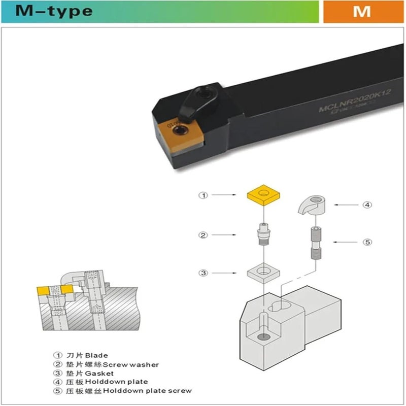 1PCS MGEHR1010 MGEHR1212 MGEHR1616 MGEHR2020 CNC Lathe Machine Accessories Turning Tool Holder for MGMN Insert Machinist Lathe Tools(MGEHR1616-2) - Image 3