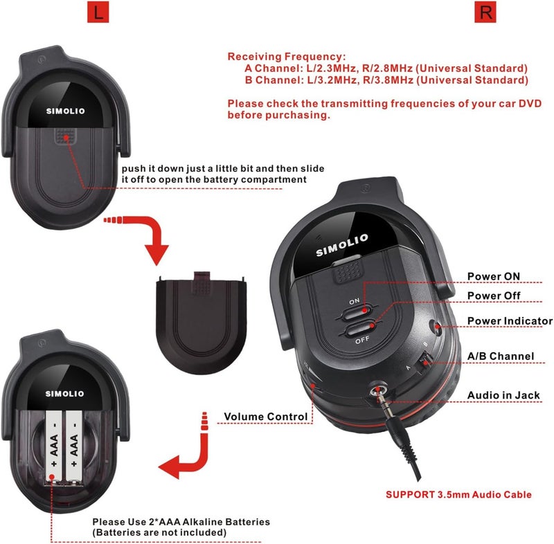 SIMOLIO Universal IR Wireless Headphones for Car DVD/TV, 2 Channel Infrared Headphones for Kids with 3.5mm Aux Cord, Cars Kids Headsets with Storage Bag, Rear Seat DVD Headset, Storage Bag, AUX Cord - Image 2