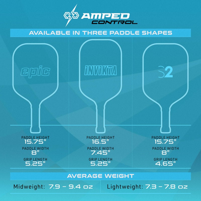 Selkirk Sport Amped Control Pickleball Paddle | Assembled in The USA | Next-Gen FiberFlex+ Face & Ultra Durable Spin Coating | 16mm X5 Core for Unrivaled Precision & Control | Epic Midweight Blue - Image 2