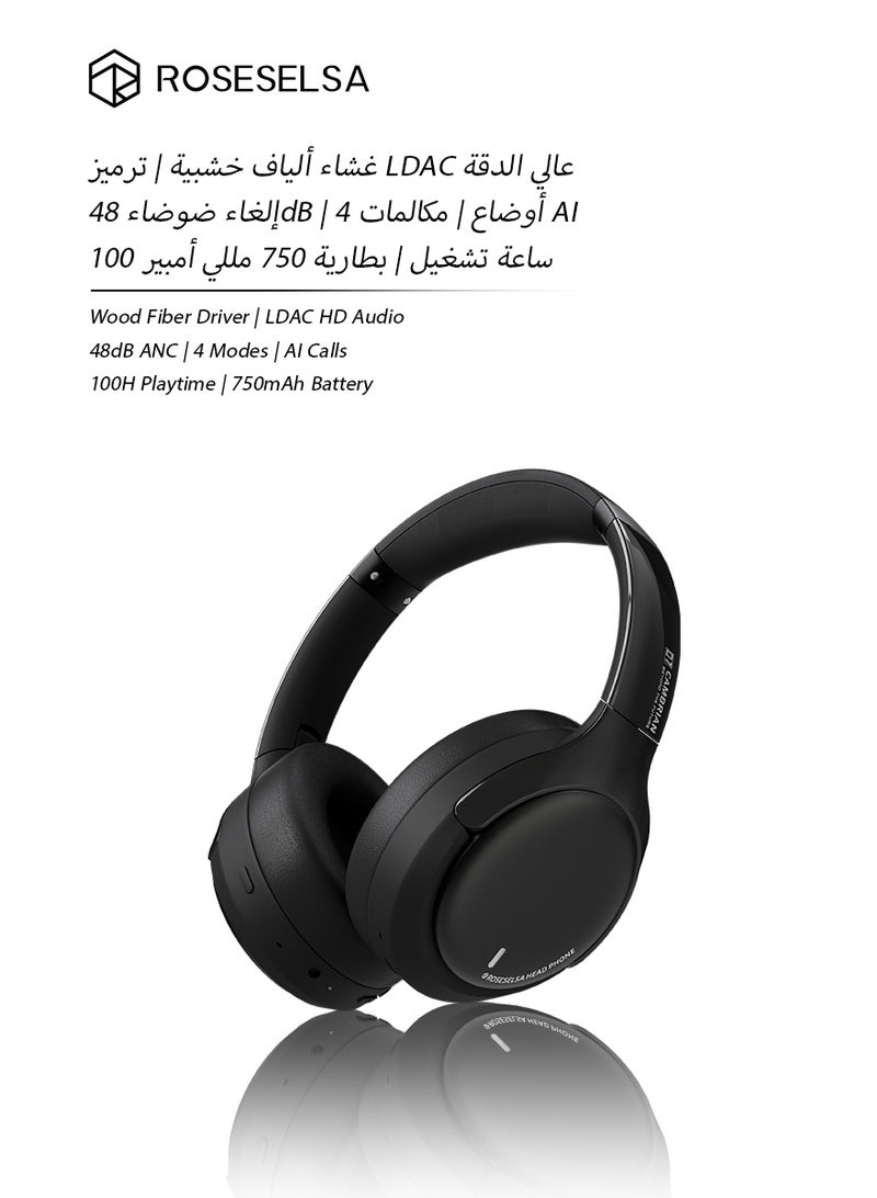 ROSESELSA CAMBRIAN Over Ear Headphones  Wireless Bluetooth Gaming Headphones & Headsets with 100H Playtime, Hybrid ANC and 3.5mm Wired Dual Mode - Image 1