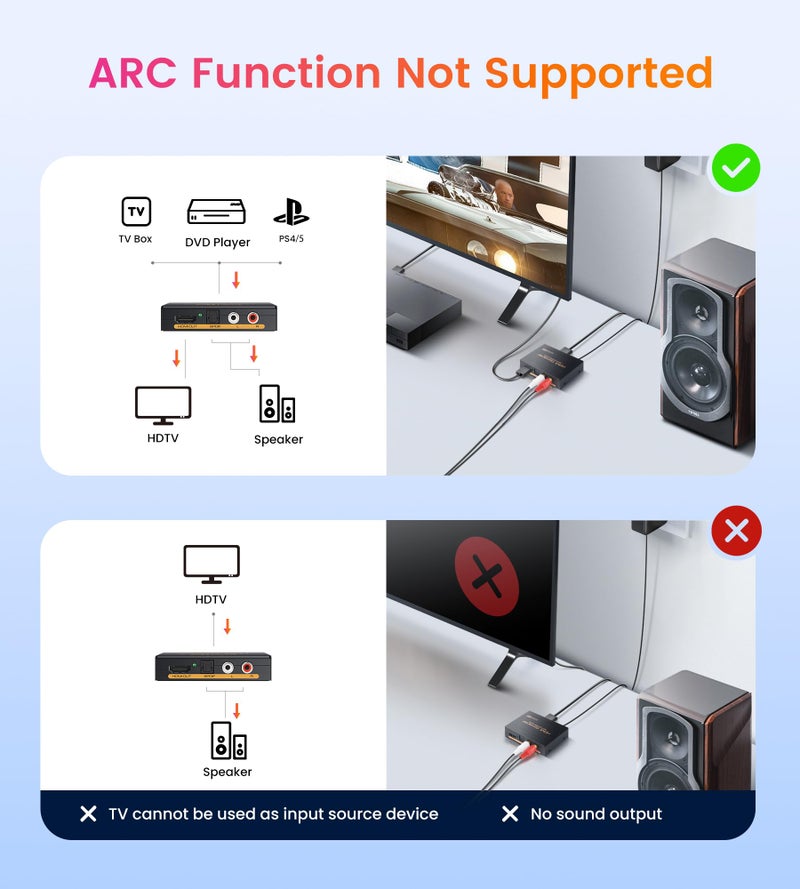 avedio Links 4K HDMI Audio Extractor Splitter, 1080P HDMI Audio Converter Adapter + Optical Toslink SPDIF + L/R Stereo Analog Audio Compatible with Fire Stick, Blu-Ray Player (4K 30Hz Black) - Image 5