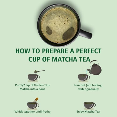 Golden Tips Japanese Mint Matcha Green Tea Powder – 50g (50 Servings) Tin Can, No Additives, Antioxidant-Rich Superfood, No Artificial Sweeteners - Image 3