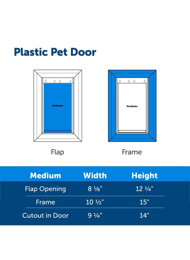 بيت سيف باب بلاستيكي للكلاب من PetSafe لا يصدأ أبدًا للتركيب في الأبواب أو الجدران الداخلية والخارجية، قابل للطلاء، سهل التركيب، مزود بلوحة إغلاق، للحيوانات الأليفة التي يصل وزنها إلى 40 رطلاً، (متوسط) - Image 5