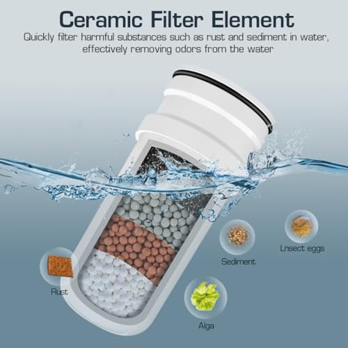 Supvox Faucet Activated Carbon Water Filter Active Carbon Filtration Core Water Filter Faucet Mount Water Filtration System for Tap Water, Hard Water Softener, Universal Water Tap Filter, Clear - Image 4