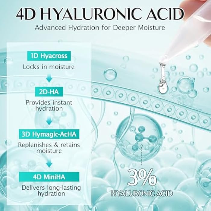 Meifenla 3% Hyaluronic Acid Serum for Face,Ultra-Hydrating Hyaluronic Acid Serum Tube Smooth Skin Deep Moisturizing Facial Serum for Anti-Aging with 30 Pcs Single-Use Vials Design - Image 2