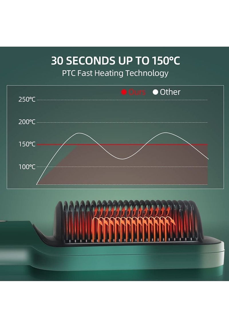 Professional Brush Hair Straightener Ceramic Electric Straightening Beard Brush Fast Heating Curler Straightener Comb Styler (Green) - Image 5