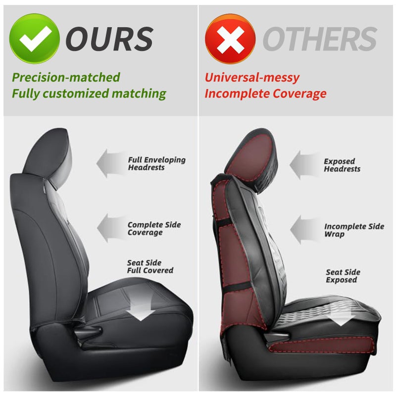 coverdream أغطية مقاعد أمامية لفورد F150 لعام 2021-2026 سوبر كرو XL، XLT، STX و لايتنينغ فلاش، XLT (2022-2024)، لفورد F250 F350 كرو كاب XL، XLT، واقي مقاعد جلدية مغطاة بالكامل (عبوة 2، أسود) - Image 3
