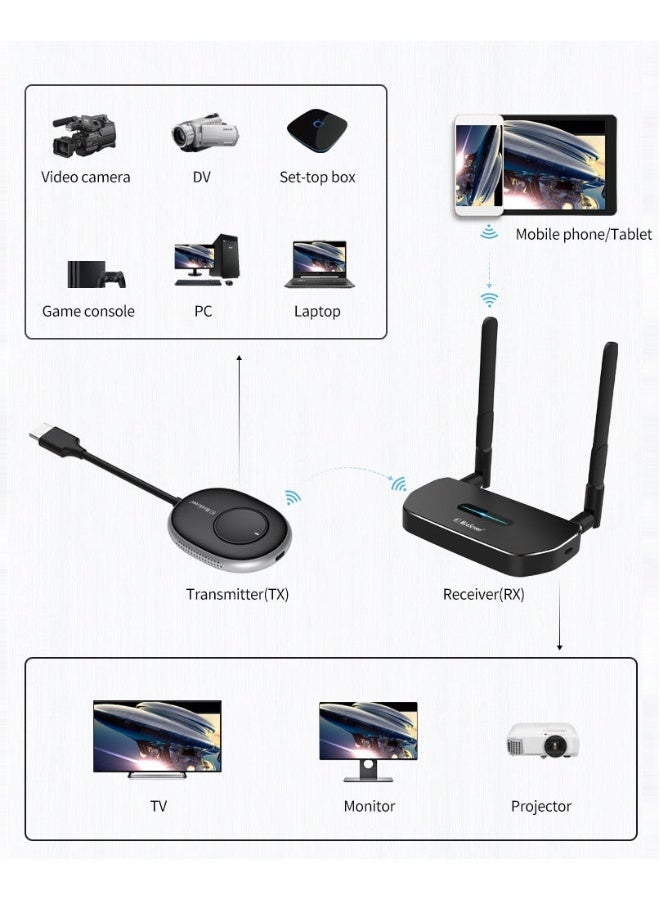Mirascreen HD Wireless Transmitter Receiver Set Wireless Display Adapter Support 4K Image Quality Long Transmission Distance Plug and Play - Image 5