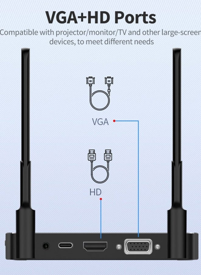 Mirascreen HD Wireless Transmitter Receiver Set Wireless Display Adapter Support 4K Image Quality Long Transmission Distance Plug and Play - Image 3