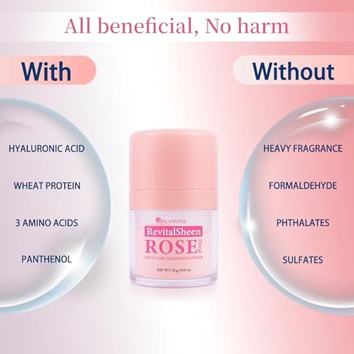 HUGROSE Dry Shampoo Powder for Women - Dry Shampoo for Women with Remarkable Durability, Quick Absorption, Long-Lasting Fragrance, Suitable for All Hair Types - Image 5