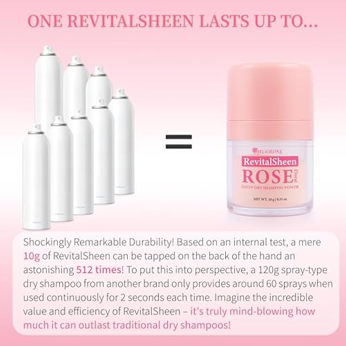 HUGROSE Dry Shampoo Powder for Women - Dry Shampoo for Women with Remarkable Durability, Quick Absorption, Long-Lasting Fragrance, Suitable for All Hair Types - Image 2