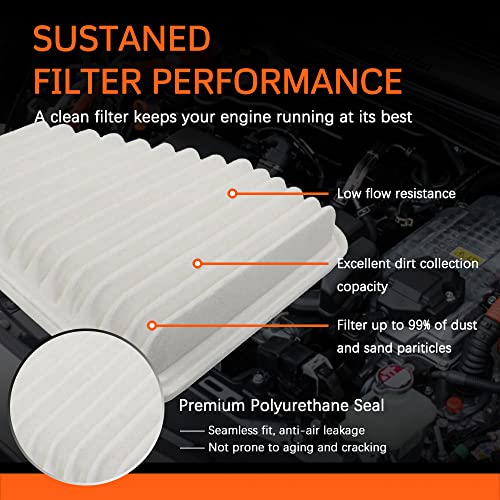 KEDAKEJI Engine Air Filter, (CA10169) Compatible with Toyota/Lexus/Scion for Camry V6(2007-2011), RAV4(2006-2012),Matrix(2009-2013),Venza(2009-2015),Avalon(2005-2012),tC(2011-2016) - Image 5