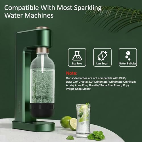 pinci Soda Bottle, Suitable for Carbonated Water and Sparkling Water, BPA Free, Reusable and Filled Food Grade PET Plastic Made Soda Water Bottle (2 Pack, 1 Liter) - Image 3