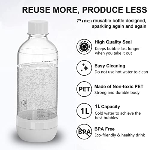 pinci Soda Bottle, Suitable for Carbonated Water and Sparkling Water, BPA Free, Reusable and Filled Food Grade PET Plastic Made Soda Water Bottle (2 Pack, 1 Liter) - Image 2