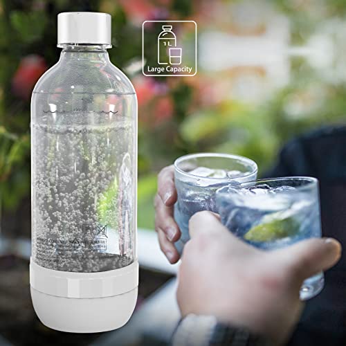 pinci Soda Bottle, Suitable for Carbonated Water and Sparkling Water, BPA Free, Reusable and Filled Food Grade PET Plastic Made Soda Water Bottle (2 Pack, 1 Liter) - Image 5