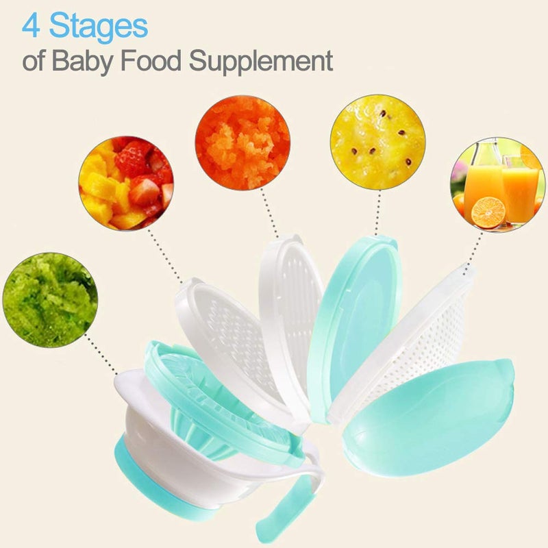 Matyz Versatile Baby Food Maker Set - Toddler Mill with Mash Bowl, Hand Masher, Citrus Juicer, Grater - Making Homemade Baby Food - Fruits and Vegetables Masher - No BPA (Mint Green) - Image 3