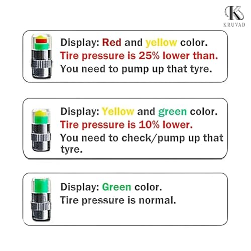 Kruvad Tire Valve Stem Sensor Cap Car Tire Indicator Air Warning Alert Valve Stem Wheel Covers for Pressure Monitor Warning Tire Car Interior Accessories for All Cars Set of 4 - Image 5