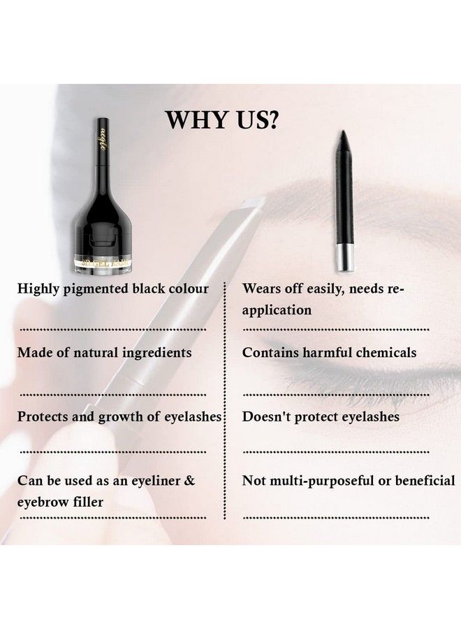 aegte Smudge Proof & Waterproof With Almond & Biotin 3D Gel Kajal (3 In 1 Kajalgel Eyelinereyebrow Filler Black And Brown Matte Finish)Matte Finish - Image 5