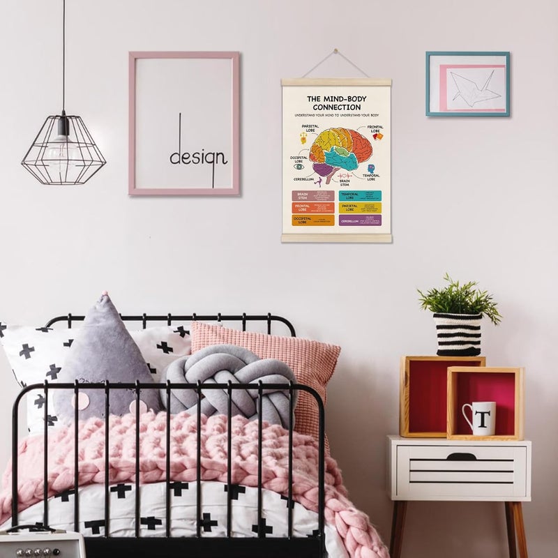 DOILANEE Mental Health Poster Hanger Frame, Brain Anatomy Posters, Therapy Office Decor, School Counselor Office Decor, Mind Body Connection Artwork for School 16x12 Inch, Stress Management Canvas Wall Art - Image 4