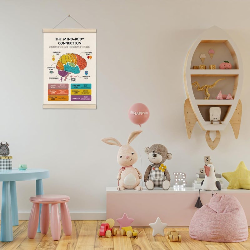 DOILANEE Mental Health Poster Hanger Frame, Brain Anatomy Posters, Therapy Office Decor, School Counselor Office Decor, Mind Body Connection Artwork for School 16x12 Inch, Stress Management Canvas Wall Art - Image 5