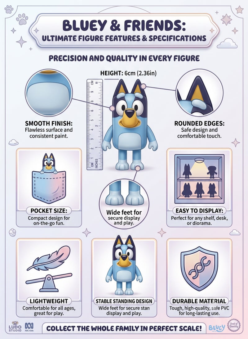 bluey toys Bluey and Friends Collectible Figure Set of 9 – 6cm (2.36 Inch) Articulated Mini Action Figures | Heeler Family & Friends Dolls with Spooky Bluey, Count Bluey & Dream Owl | STEM Imaginative Play Toy & Cake Topper Gift for Boys & Girls (Ages 3+) - Image 4