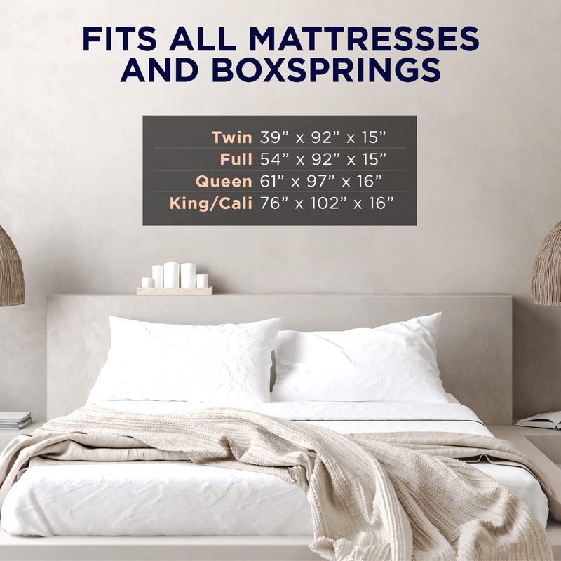 Ultrablock Mattress Bags for Moving or Storage â€“ 6 Mil Plastic Cover, Tear and Puncture Resistant, Non-Slip Grip, Extra Thick Twin Size Bag - Image 4