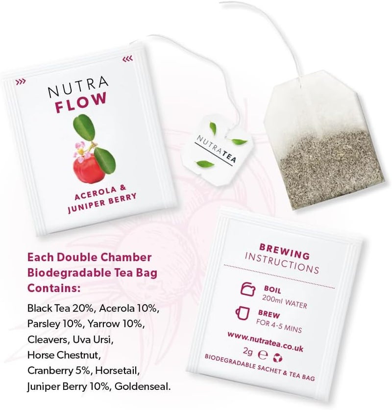 Nutra Tea Nutraflow UTI Tea with Acerola & Juniper Berry - 20 Biodegradable Tea Bags for Urinary Tract Relief - Image 5