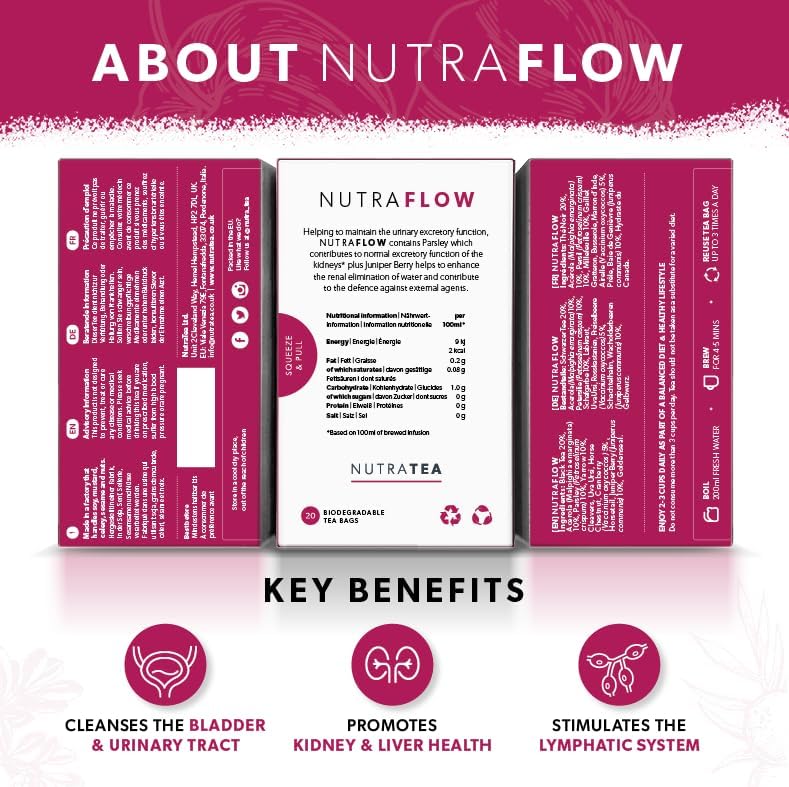 Nutra Tea Nutraflow UTI Tea with Acerola & Juniper Berry - 20 Biodegradable Tea Bags for Urinary Tract Relief - Image 2