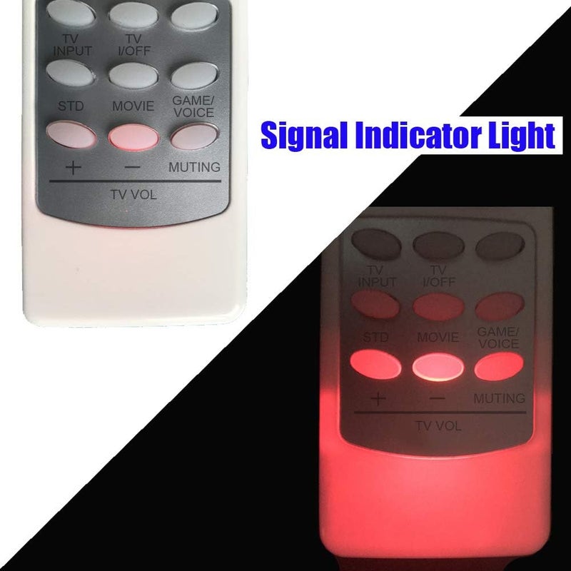 CHOUBENBEN Replacement for RM-ANU102 Remote Control for Sony Active Speaker Remote Controller SA-32SE1 SA-40SE1 SA-46SE1 RMANU102 - Image 3