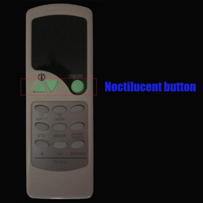 CHOUBENBEN Replacement for RM-ANU102 Remote Control for Sony Active Speaker Remote Controller SA-32SE1 SA-40SE1 SA-46SE1 RMANU102 - Image 2
