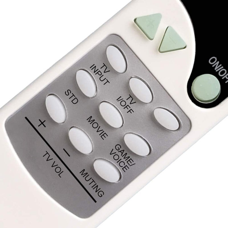 CHOUBENBEN Replacement for RM-ANU102 Remote Control for Sony Active Speaker Remote Controller SA-32SE1 SA-40SE1 SA-46SE1 RMANU102 - Image 1