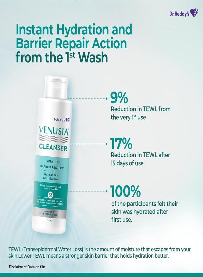 Venusia Hydrating & Barrier Protect Cleanser | With Ceramides, Hyaluronic Acid, Niacinamide, Pro-Vitamin B5 | For Normal, Dry, and Sensitive Skin | PAMAS free | Skin-friendly Ph | 125 ml | From the House of No.1 Dermatologist Recommended Moisturiser - Image 5