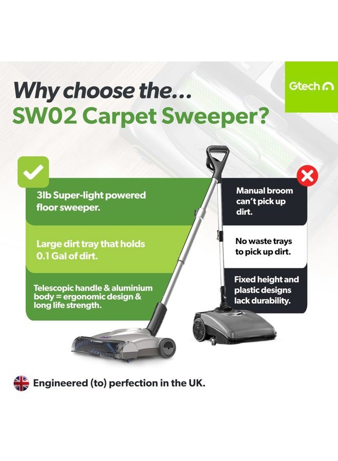 Gtech SW02 Carpet Sweeper | Cordless | Lightweight | Low Profile | Up to 60 mins Runtime, Silver/Grey - Image 2