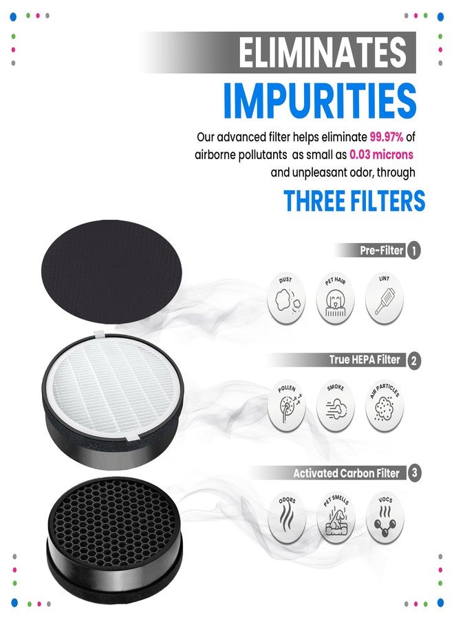 Bagean LV-H132 Replacement Filter for Levoit Air Purifier Compatible with Levoit Filter Replacement - Certified H13 True HEPA with Activated Carbon Filters 99.97% of Particles and Purifies Air (2-Pk) - Image 4